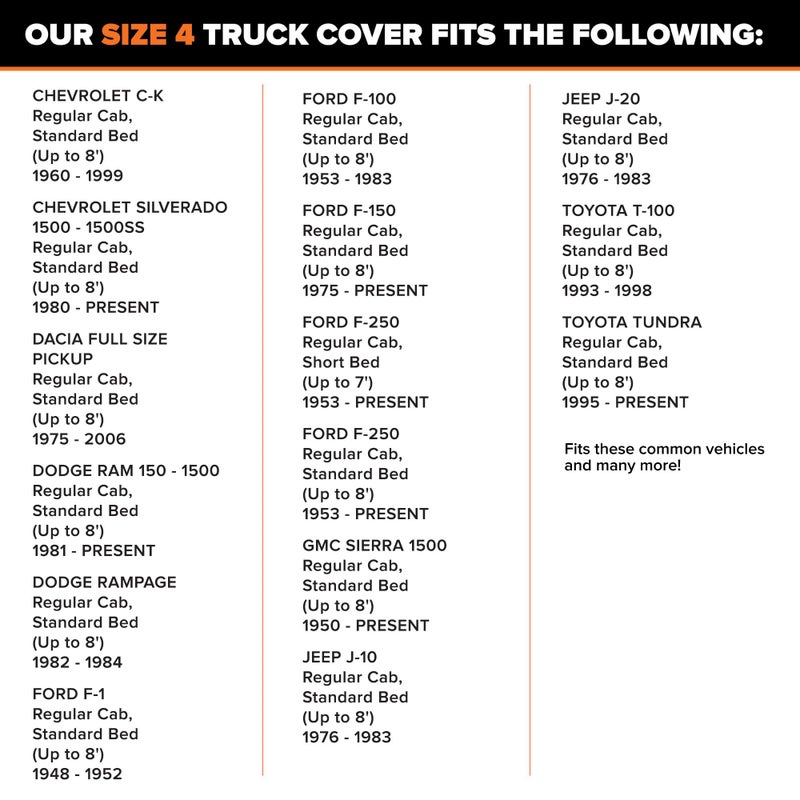 Budge Duro Truck Cover, 3-Layer UV, Water & Dust Resistant Outdoor Protection, Fits Standard Cab Trucks up to 237 Inches, Gray - Image 3